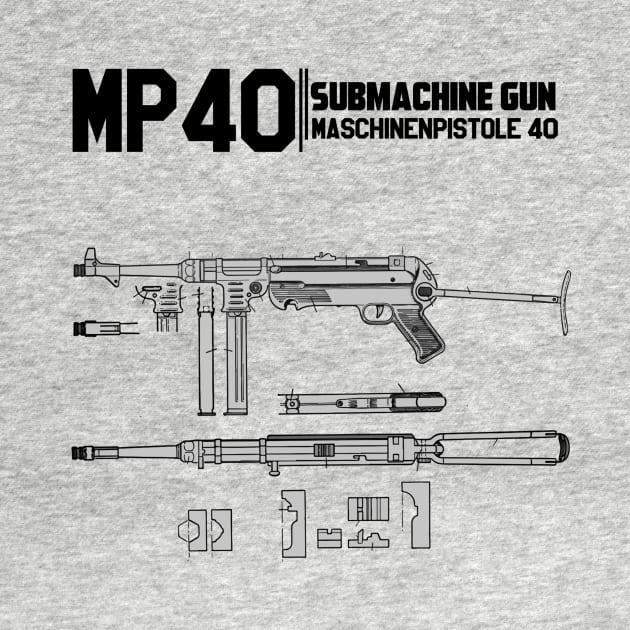 MP40 by theanomalius_merch